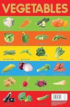 Vegetables Chart - Early Learning Educational Chart For Kids: Perfect For Homeschooling, Kindergarte